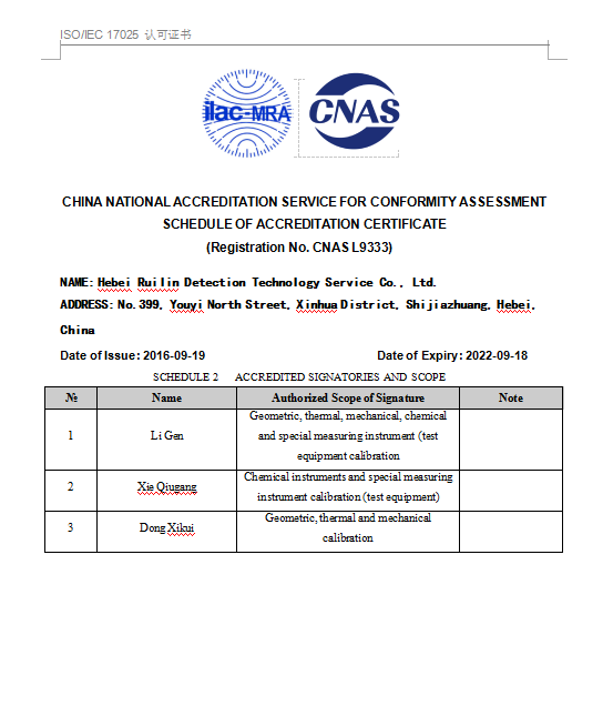 中國(guó)合格評(píng)定國(guó)家認(rèn)可委員會(huì)-認(rèn)可證書附件