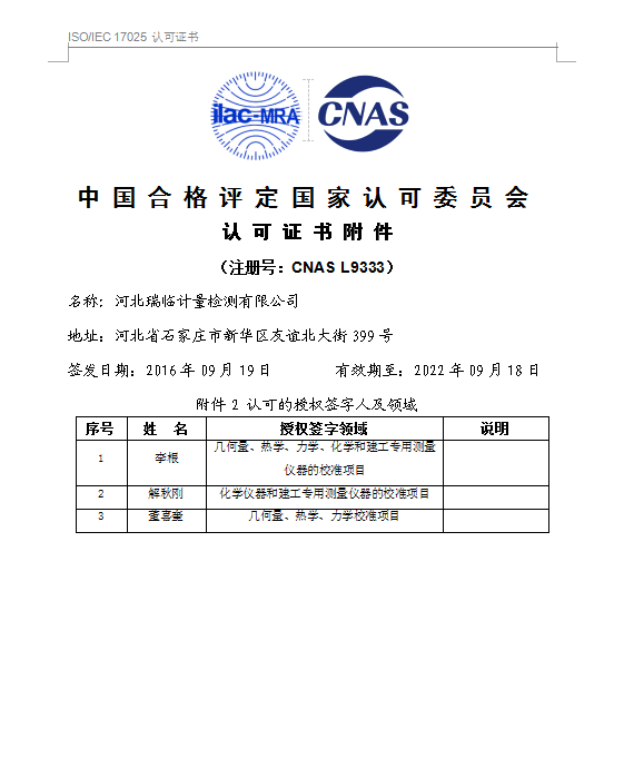 中國(guó)合格評(píng)定國(guó)家認(rèn)可委員會(huì)-認(rèn)可證書附件